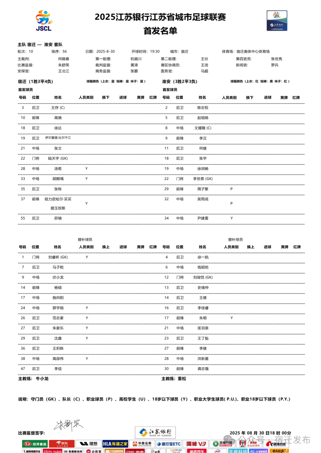 今晚“苏超”，常州队黄紫昌首发上场